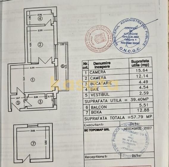 Dorobanti – Capitale  Apartament 2 camere  centrala proprie